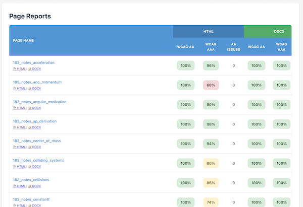 WikiAccess Screenshot